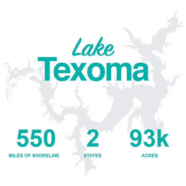 lake texoma statistics